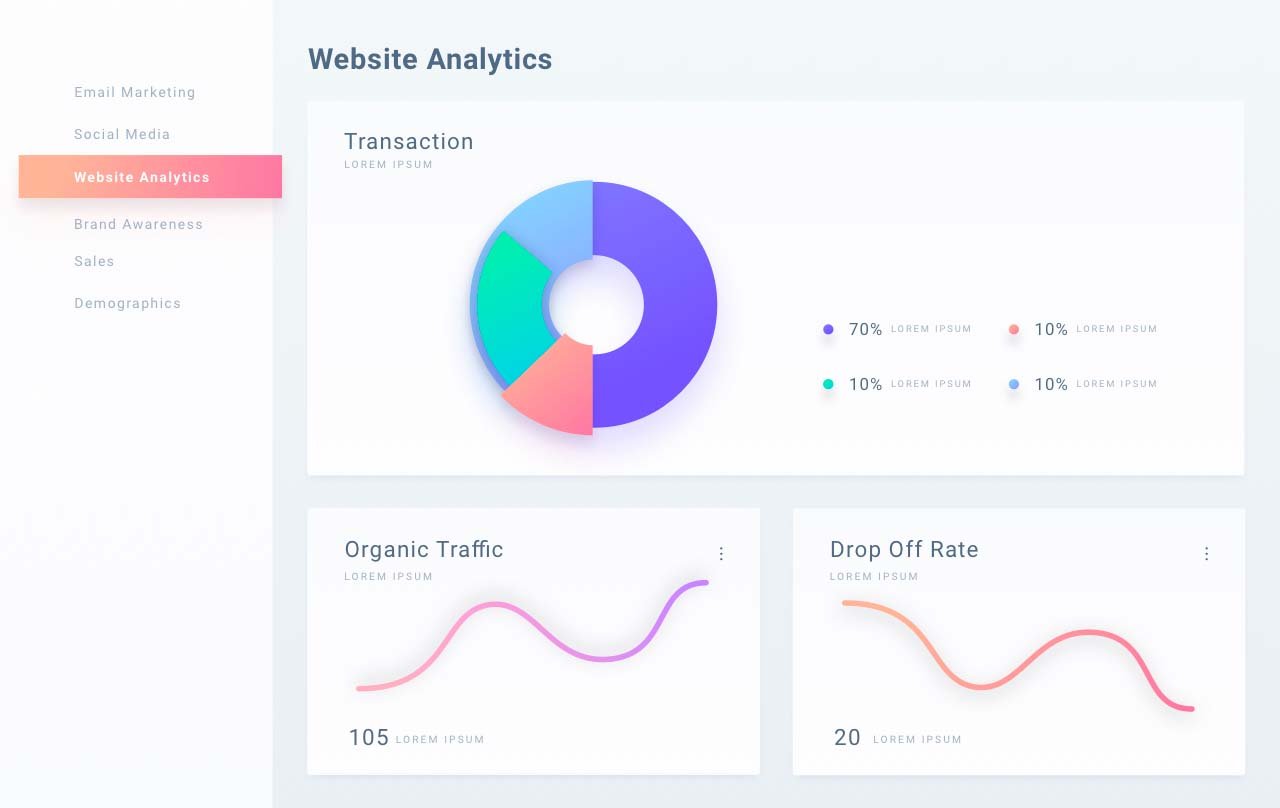 Dashboard VERYTHING IN YOUR COMPANY. VERYTHING IN YOUR COMPANY.