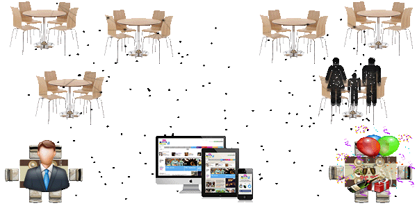 CEO de reservaciones para restaurantes 